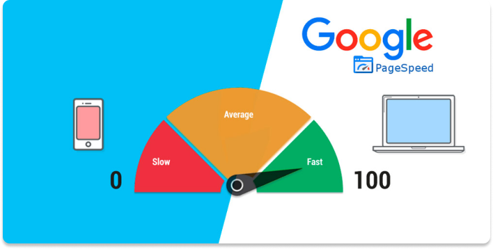 buena velocidad de carga 