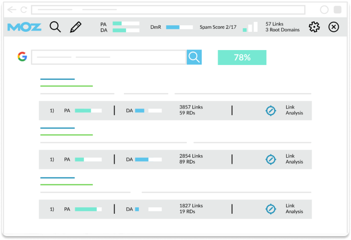 extensión chrome mozbar seo tool